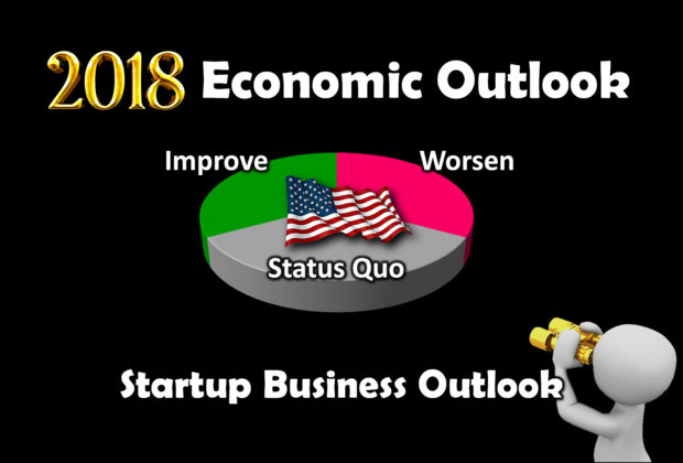 U.S. Startup Business Outlook